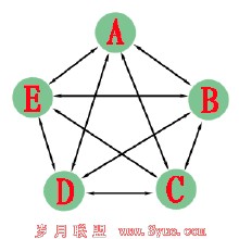 �齫���ƻ�ѧҩˮ��Ƶ���й����簲ȫ����չ����˼ά��������ץ���������й�������...